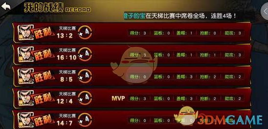 PCS（Pcs.是什么意思）