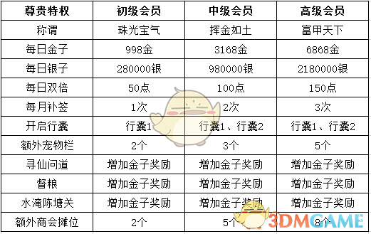 支付宝出现重大事故！网友：错过几个亿