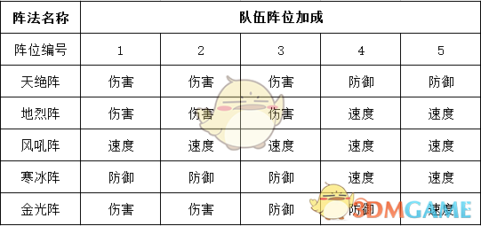 中使馆回应“特朗普称中国须让步”
